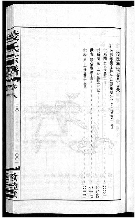 [凌]凌氏宗谱_12卷 (江苏) 凌氏家谱_二.pdf