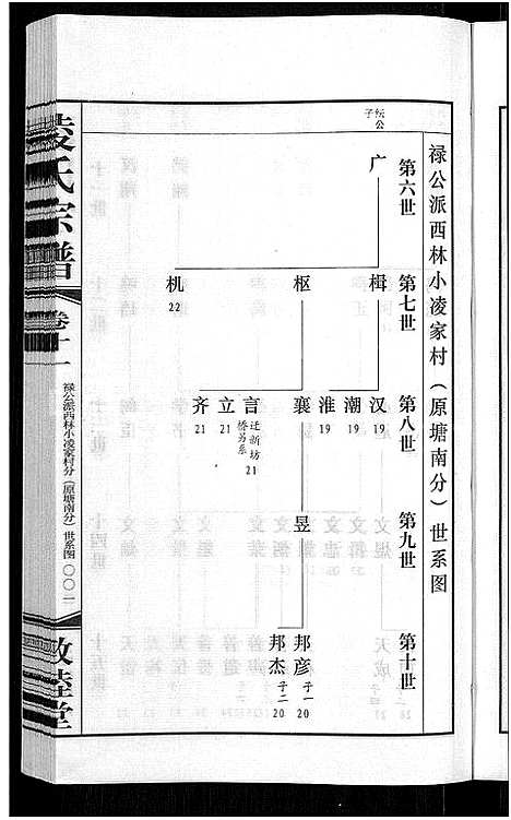 [凌]凌氏宗谱_12卷 (江苏) 凌氏家谱_五.pdf