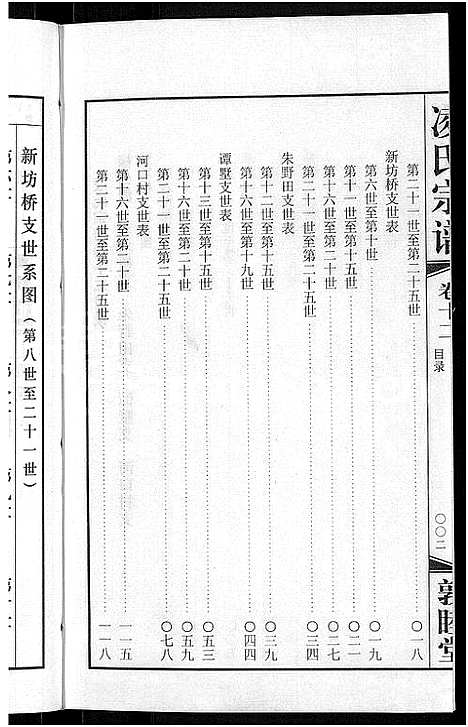 [凌]凌氏宗谱_12卷 (江苏) 凌氏家谱_六.pdf