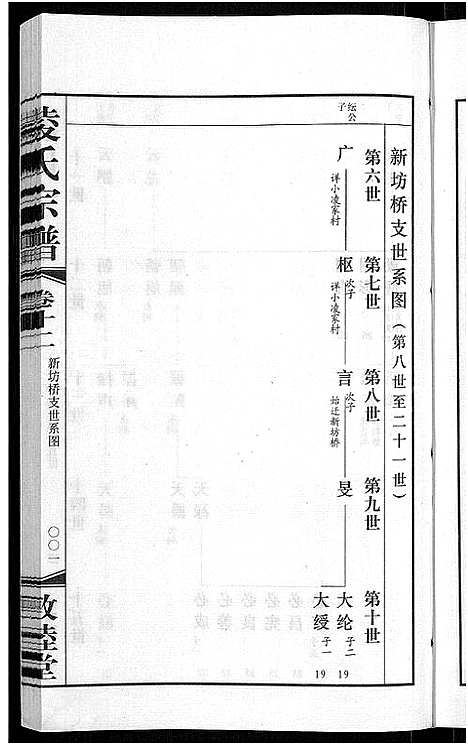 [凌]凌氏宗谱_12卷 (江苏) 凌氏家谱_六.pdf