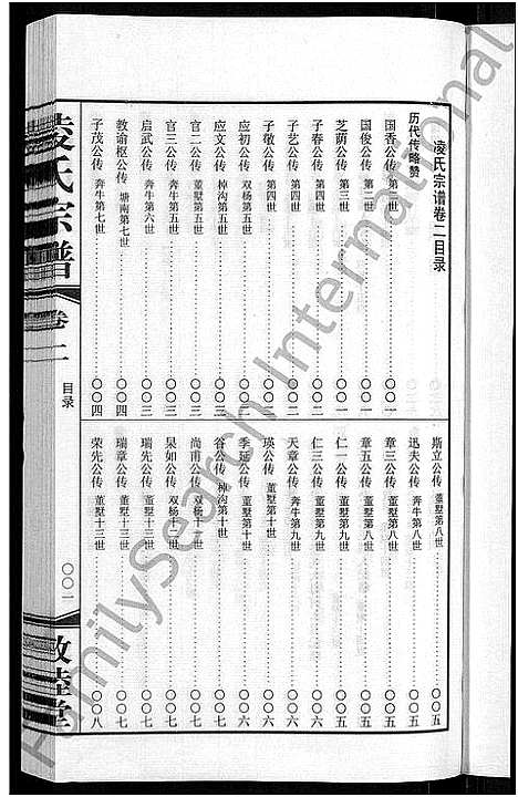 [凌]凌氏宗谱_12卷 (江苏) 凌氏家谱_七.pdf