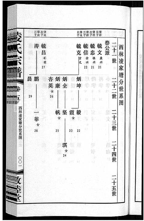 [凌]凌氏宗谱_12卷 (江苏) 凌氏家谱_十二.pdf