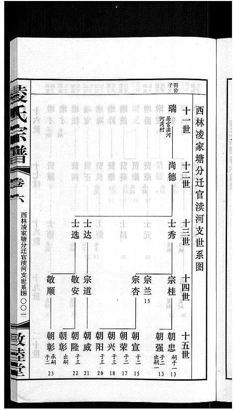 [凌]凌氏宗谱_12卷 (江苏) 凌氏家谱_十三.pdf