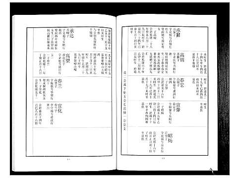 [刘]中山刘氏宗谱_不分卷 (江苏) 中山刘氏家谱_三.pdf