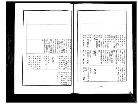 [刘]中山刘氏宗谱_不分卷 (江苏) 中山刘氏家谱_五.pdf