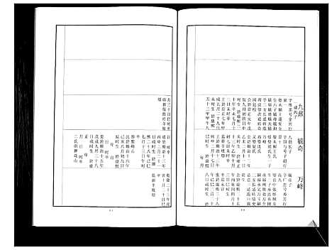 [刘]中山刘氏宗谱_不分卷 (江苏) 中山刘氏家谱_五.pdf