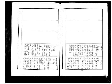 [刘]中山刘氏宗谱_不分卷 (江苏) 中山刘氏家谱_五.pdf