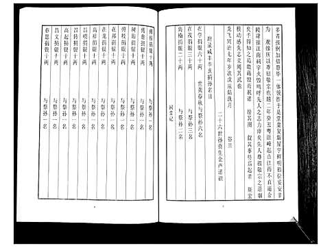 [刘]中山刘氏宗谱_不分卷 (江苏) 中山刘氏家谱_六.pdf