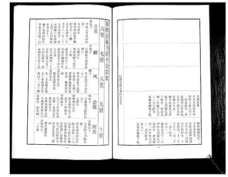 [刘]中山刘氏宗谱_不分卷 (江苏) 中山刘氏家谱_六.pdf