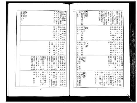 [刘]中山刘氏宗谱_不分卷 (江苏) 中山刘氏家谱_七.pdf