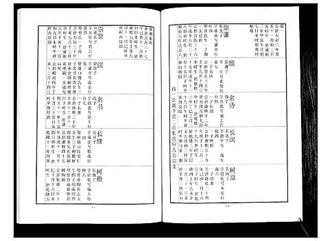 [刘]中山刘氏宗谱_不分卷 (江苏) 中山刘氏家谱_七.pdf