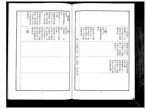 [刘]中山刘氏宗谱_不分卷 (江苏) 中山刘氏家谱_八.pdf