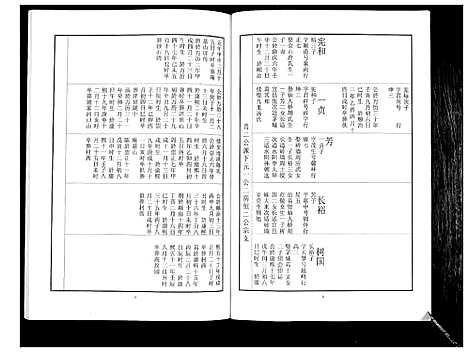 [刘]中山刘氏宗谱_不分卷 (江苏) 中山刘氏家谱_八.pdf