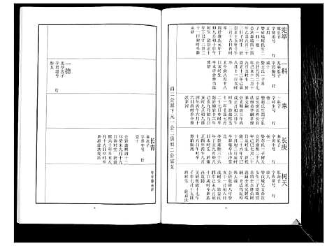 [刘]中山刘氏宗谱_不分卷 (江苏) 中山刘氏家谱_八.pdf