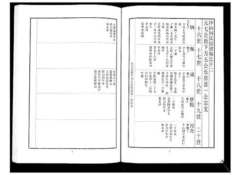 [刘]中山刘氏宗谱_不分卷 (江苏) 中山刘氏家谱_十.pdf