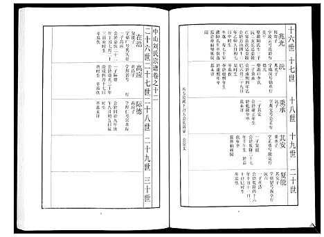 [刘]中山刘氏宗谱_不分卷 (江苏) 中山刘氏家谱_十.pdf