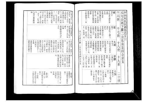 [刘]中山刘氏宗谱_不分卷 (江苏) 中山刘氏家谱_十一.pdf