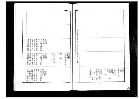 [刘]中山刘氏宗谱_不分卷 (江苏) 中山刘氏家谱_十一.pdf