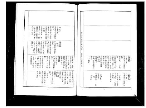 [刘]中山刘氏宗谱_不分卷 (江苏) 中山刘氏家谱_十三.pdf