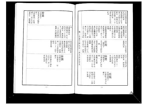 [刘]中山刘氏宗谱_不分卷 (江苏) 中山刘氏家谱_十三.pdf