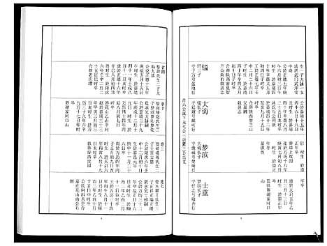 [刘]中山刘氏宗谱_不分卷 (江苏) 中山刘氏家谱_十四.pdf