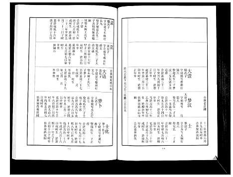 [刘]中山刘氏宗谱_不分卷 (江苏) 中山刘氏家谱_十四.pdf