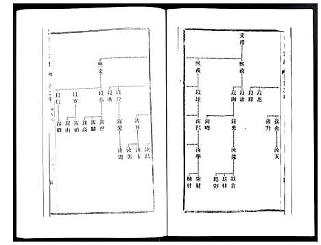 [刘]刘氏宗谱 (江苏) 刘氏家谱_四.pdf