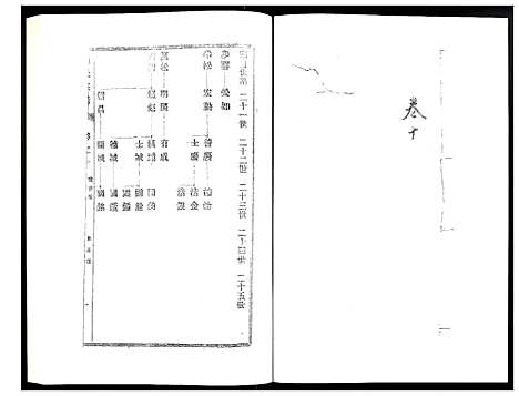 [刘]刘氏宗谱 (江苏) 刘氏家谱_十.pdf