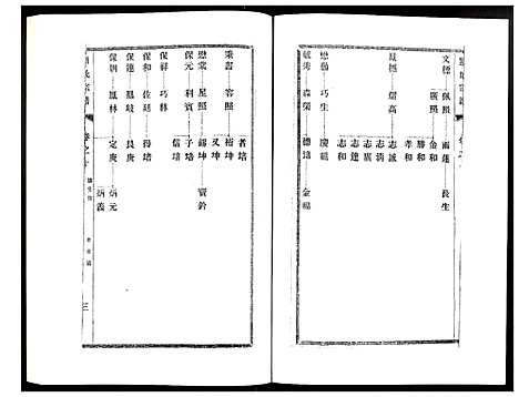 [刘]刘氏宗谱 (江苏) 刘氏家谱_十.pdf