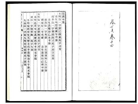 [刘]刘氏宗谱 (江苏) 刘氏家谱_十二.pdf