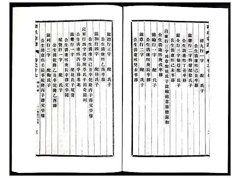 [刘]刘氏宗谱 (江苏) 刘氏家谱_十四.pdf