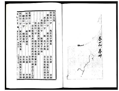 [刘]刘氏宗谱 (江苏) 刘氏家谱_二十.pdf