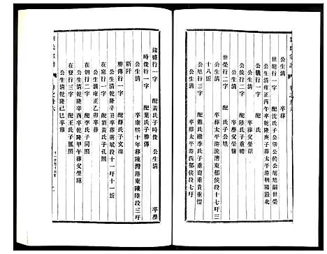 [刘]刘氏宗谱 (江苏) 刘氏家谱_二十四.pdf