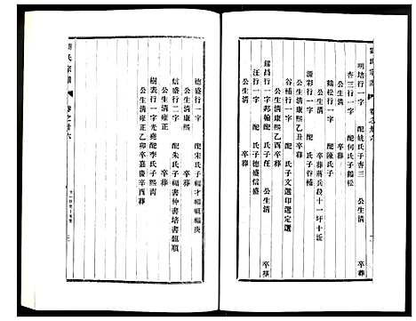 [刘]刘氏宗谱 (江苏) 刘氏家谱_二十四.pdf