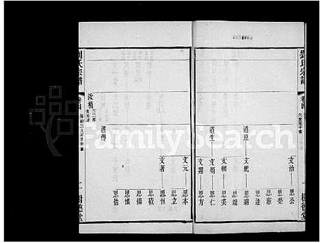 [刘]刘氏宗谱_20卷首末各1卷 (江苏) 刘氏家谱_二.pdf