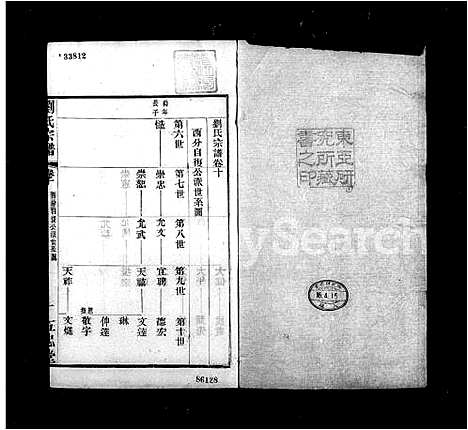 [刘]刘氏宗谱_28卷 (江苏) 刘氏家谱_二.pdf