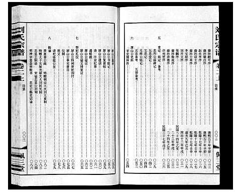 [刘]刘氏宗谱_12卷 (江苏) 刘氏家谱_二.pdf