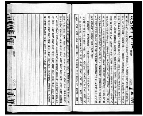 [刘]刘氏宗谱_12卷 (江苏) 刘氏家谱_二.pdf