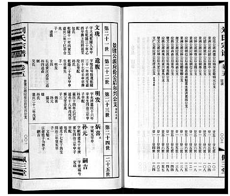 [刘]刘氏宗谱_12卷 (江苏) 刘氏家谱_六.pdf