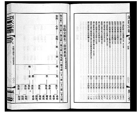 [刘]刘氏宗谱_12卷 (江苏) 刘氏家谱_七.pdf