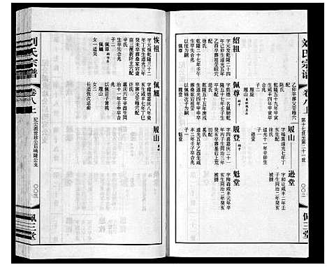 [刘]刘氏宗谱_12卷 (江苏) 刘氏家谱_九.pdf