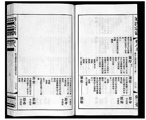 [刘]刘氏宗谱_12卷 (江苏) 刘氏家谱_九.pdf