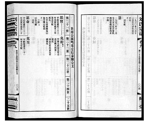 [刘]刘氏宗谱_12卷 (江苏) 刘氏家谱_十一.pdf