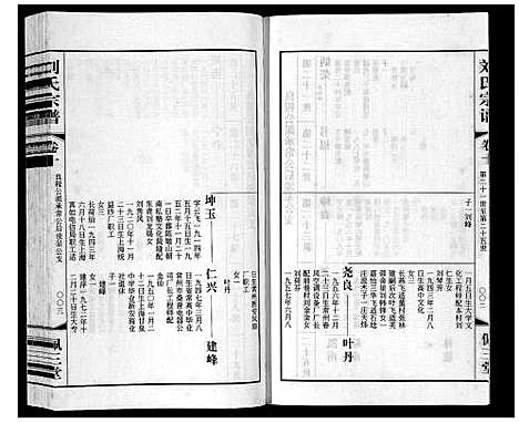 [刘]刘氏宗谱_12卷 (江苏) 刘氏家谱_十二.pdf