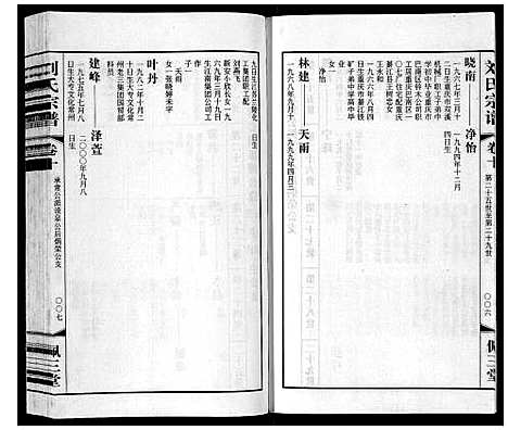 [刘]刘氏宗谱_12卷 (江苏) 刘氏家谱_十二.pdf