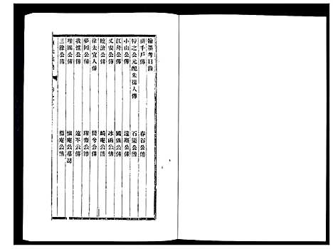 [刘]刘氏宗谱_36卷 (江苏) 刘氏家谱_二.pdf