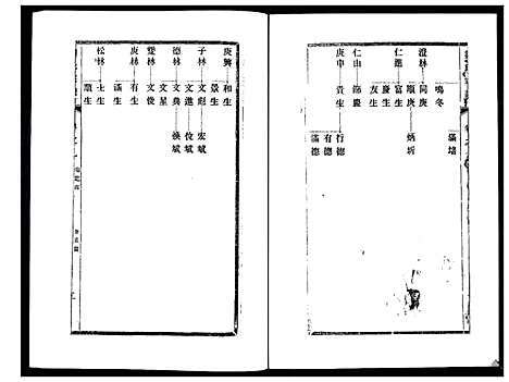 [刘]刘氏宗谱_36卷 (江苏) 刘氏家谱_九.pdf