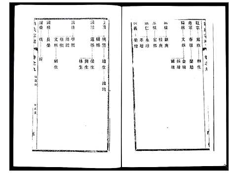 [刘]刘氏宗谱_36卷 (江苏) 刘氏家谱_九.pdf