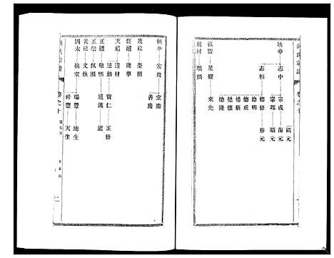 [刘]刘氏宗谱_36卷 (江苏) 刘氏家谱_十.pdf