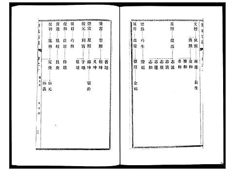 [刘]刘氏宗谱_36卷 (江苏) 刘氏家谱_十.pdf